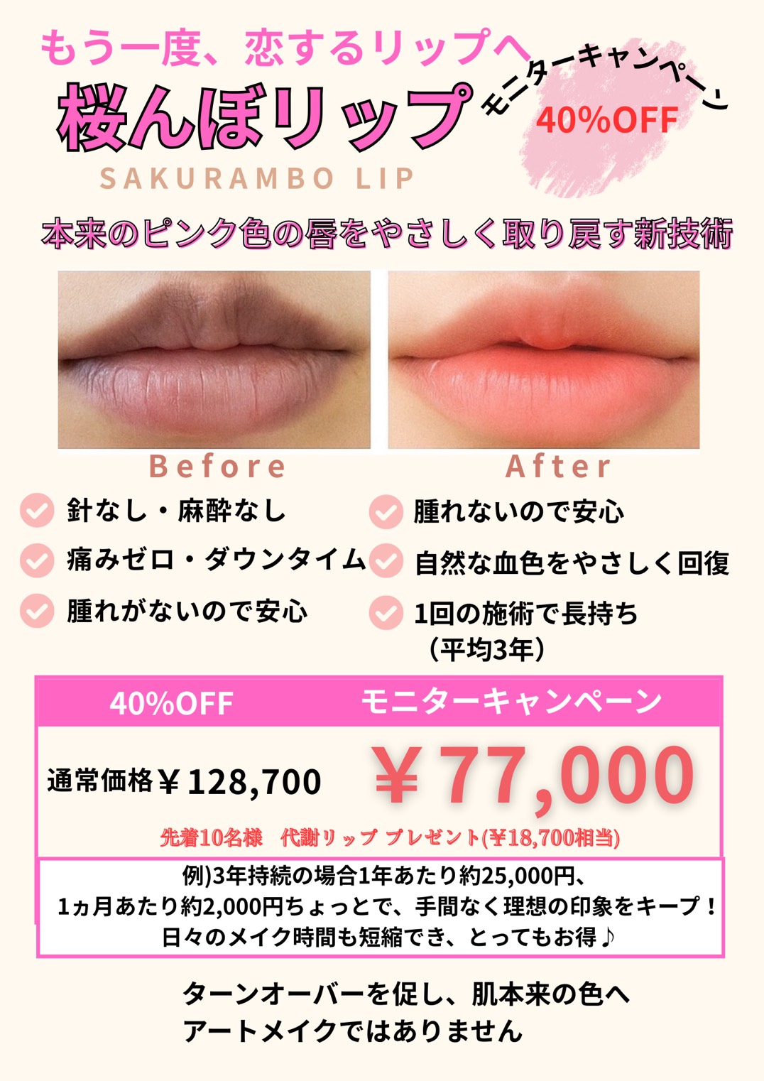 桜んぼリップ モニターキャンペーン